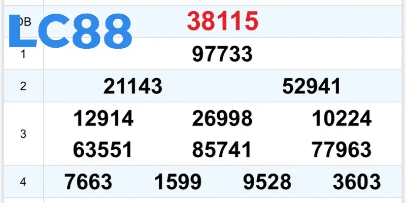 Tạo dàn đề 3 số tăng cơ hội trúng lớn